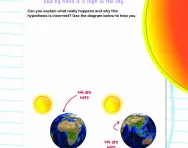 Testing a hypothesis worksheet