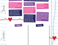 The effects of exercise on the body worksheet