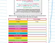 The present tense worksheet