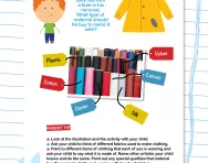 The properties of different materials