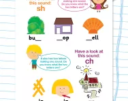 The sounds /sh/ and /ch/