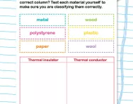 Thermal insulators and thermal conductors activity