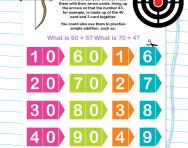 Two-digit place value arrow cards