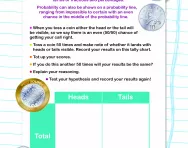 Understanding the language of probability