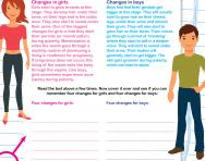 Understanding puberty worksheet