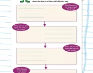 Understanding story maps