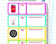 Useful gases around us worksheet