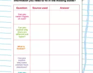 Using different sources to answer questions worksheet