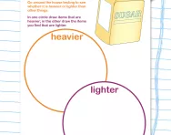 Using non-standard measures: weight worksheet