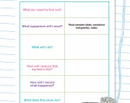 Using scientific equipment worksheet