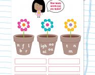 Using sounds to make words worksheet