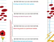 Using technology in science worksheet