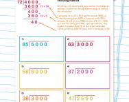 Using the chunking method with remainders