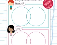 Venn diagram multiples investigation worksheet