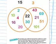 Venn diagram puzzle worksheet