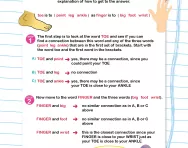 Verbal reasoning worksheet: Word connections