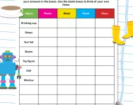 Which material for which job worksheet