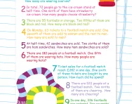 Word problems: finding fractions of numbers football worksheet