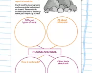 Writing a report: using a spider diagram worksheet