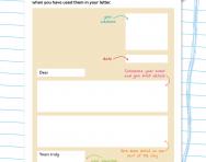 Writing frame - letter to a friend worksheet