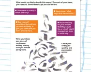Writing your ideas with paragraphs worksheet