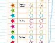 Y2 place value: partitioning tens and units worksheet
