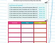 Y3 place value grids