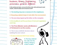 Y5 spelling: unstressed vowels worksheet