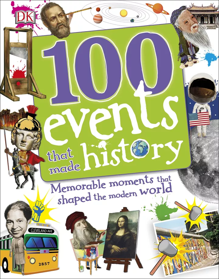 100 Events that Made History