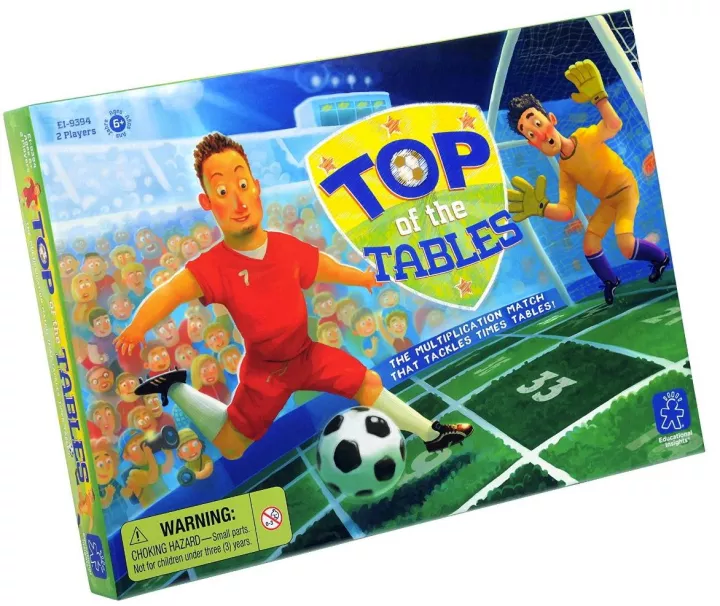 Top Tables