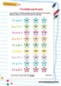 11 times table quick quiz worksheet 11 times table quick quiz worksheet