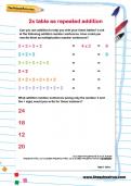 2 times table as repeated addition worksheet 2 times table as repeated addition worksheet