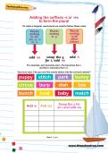 Adding the suffixes -s or -es to form the plural worksheet Adding the suffixes -s or -es to form the plural worksheet
