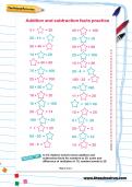 Addition and subtraction facts practice worksheet Addition and subtraction facts practice worksheet