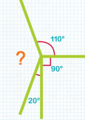 Angles around a point tutorial Angles around a point tutorial