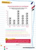 Answering questions on a pictogram football worksheet Answering questions on a pictogram football worksheet