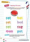 Blending CVC words Blending CVC words