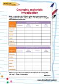 Changing materials investigation activity Changing materials investigation activity