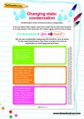 Changing state: condensation activity Changing state: condensation activity