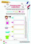 Changing state: evaporation worksheet Changing state: evaporation worksheet