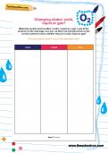 Changing states: solid, liquid or gas? Changing states: solid, liquid or gas?