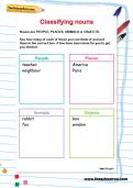 Classifying nouns worksheet Classifying nouns worksheet