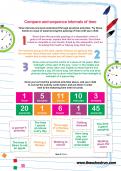 Compare and sequence intervals of time worksheet Compare and sequence intervals of time worksheet
