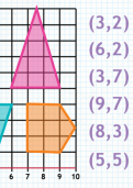 Plotting points on a co-ordinates grid tutorial Plotting points on a co-ordinates grid tutorial
