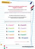 Differences between positive and negative numbers Differences between positive and negative numbers