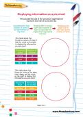 Displaying information as a pie chart worksheet Displaying information as a pie chart worksheet