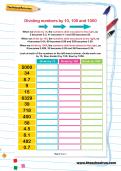 Dividing numbers by 10, 100 and 1000 worksheet Dividing numbers by 10, 100 and 1000 worksheet