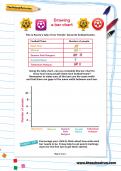 Drawing a bar chart worksheet Drawing a bar chart worksheet