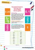 Equivalent fractions, decimals and percentages memory game Equivalent fractions, decimals and percentages memory game