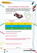 Forces investigation: comparing data worksheet Forces investigation: comparing data worksheet